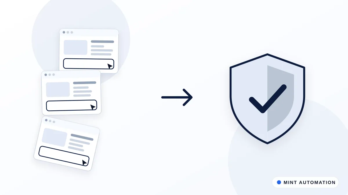 Illustration contrasting scattered browser windows with security checks neatly organised, with MINT Automation branding.