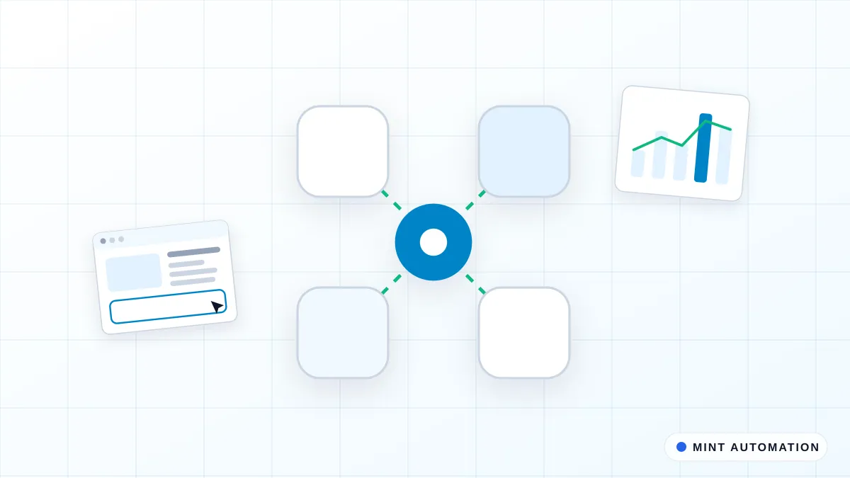Illustration centred on connected business apps, with a web portal in a browser window alongside, with MINT Automation branding.