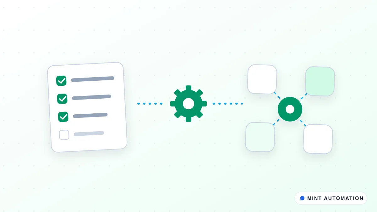 Illustration of a checklist passing through an automation gear into connected business apps, with MINT Automation branding.
